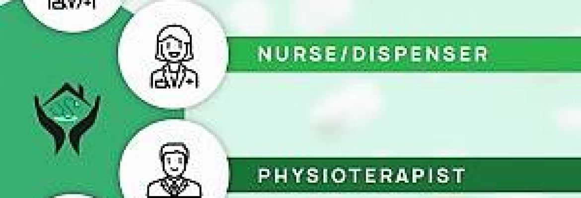 The Healers, App for Andoid – Islamabad